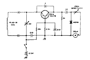 Dip meter con transistor de germanio 
