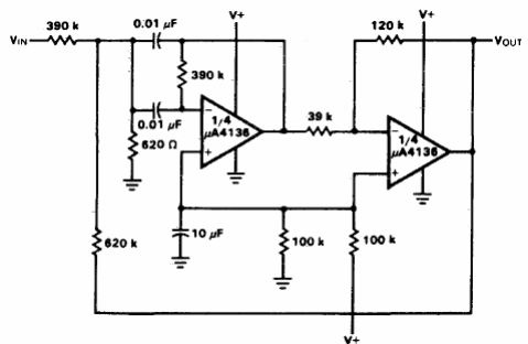 Filtro activo pasa banda de 1 kHz 
