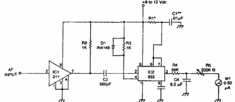 Medidor de frecuencia de audio 
