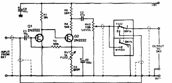 Fuzz 5 
