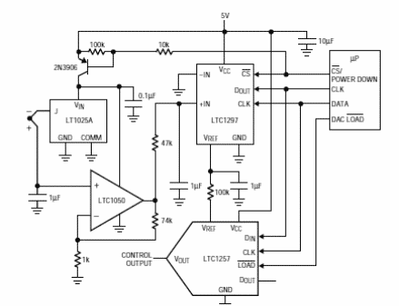 Sistema de control de 5V x 12 bits
