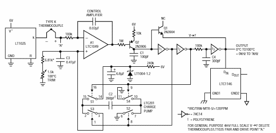 Convertidor de temperatura a frecuencia 
