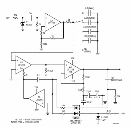 Generador de ruido aleatorio 
