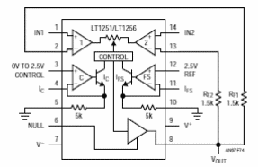 Fadder de video de doble entrada
