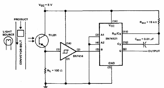 Generador de pulso de interrupción de luz
