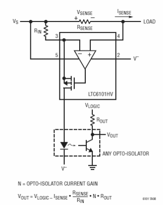 Sensor de corriente con aislador óptico 
