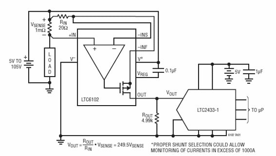 Shield sensor de corriente 
