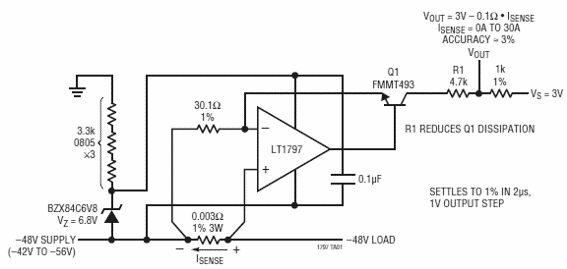 Sensor de corriente rápido para 48V 
