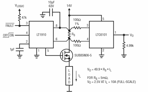 Sensor de corriente inteligente del lado alto 
