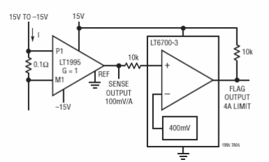 Sensor de corriente rápido con alarma
