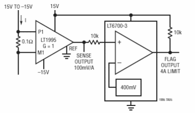 Sensor de corriente con alarma 
