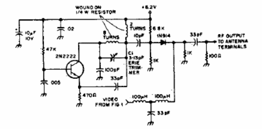 Modulador de VHF 
