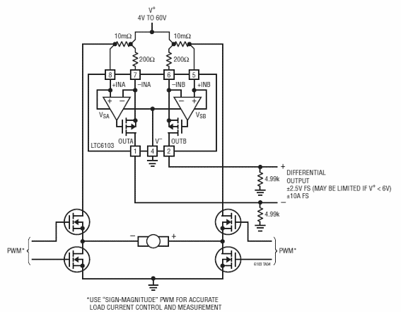 Sensor bidireccional de puente H 
