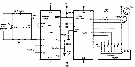 Medidor de potencia de audio digital 
