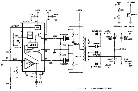 Conversor simétrico llaveado de 50 V Push Pull 
