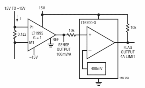 Sensor de corriente rápido con alarma
