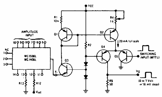 Generador de pulso programable
