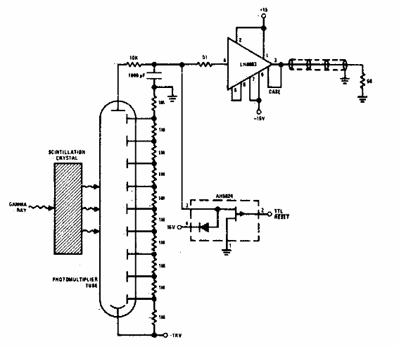 Integrador de pulso de rayos gamma 
