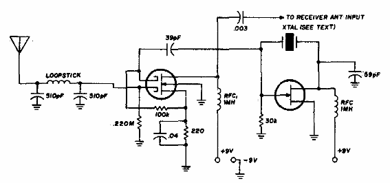 Convertidor VLF 
