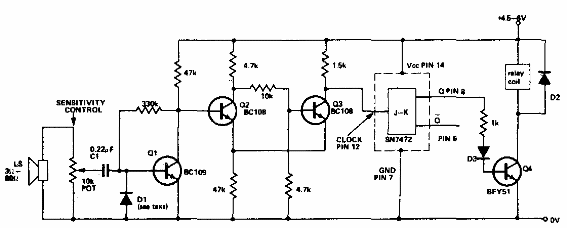 Interruptor biestable de sonido 
