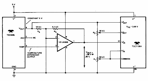 Sensor de temperatura
