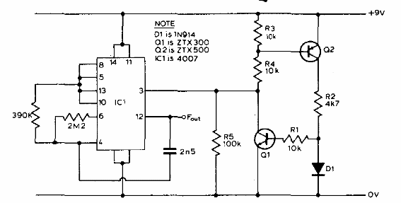 Convertidor de temperatura a frecuencia 
