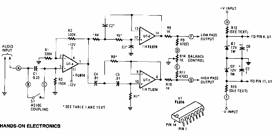 Crossover electrónico 
