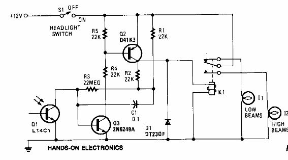 Luz alta automática
