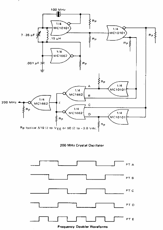 Oscilador de 100 MHz 
