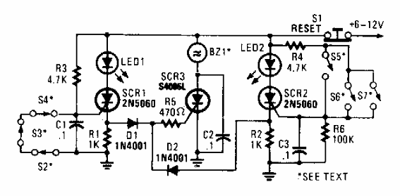 Controlador de alarma 
