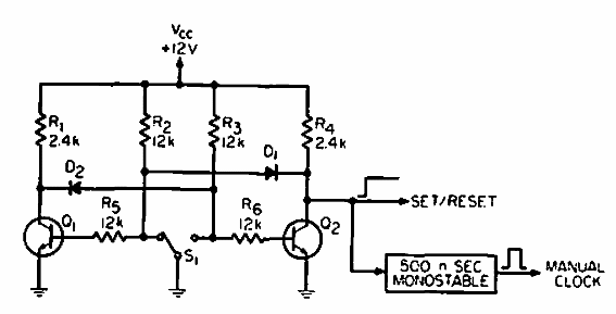 Pulsos de clock manual 
