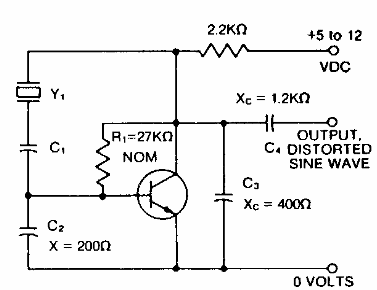 Oscilador de 150 kHz a 30 MHz 
