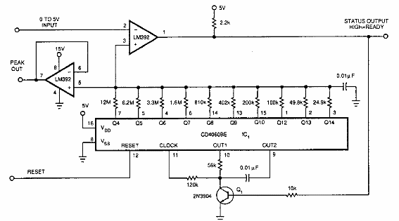 Detector de pico 
