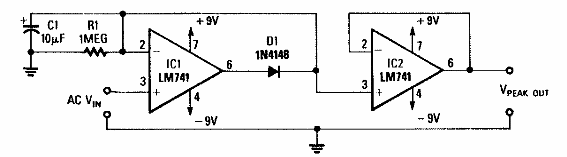 Detector de pico 
