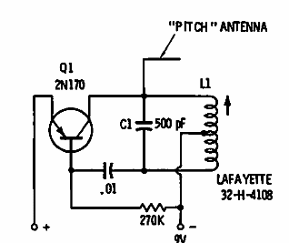 Muy simple Theremin 
