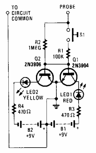 Indicador  AC DC 
