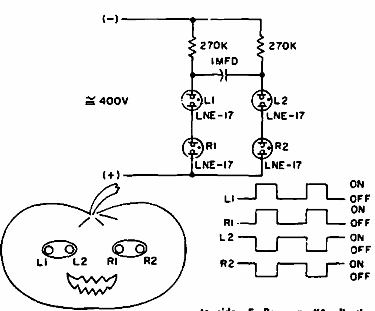 Calabaza intermitente 
