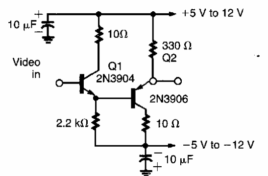 Amplificador de video de baja compensación 
