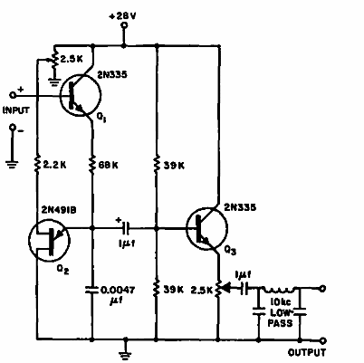 Modulador lineal de baja frecuencia 
