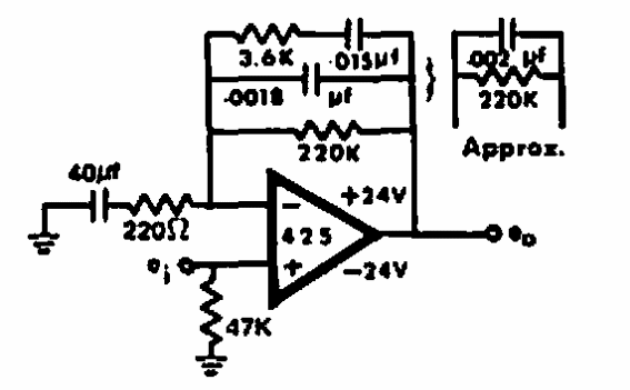 NAB Equalizer 
