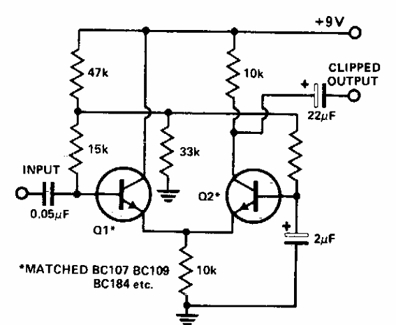 Limitador de audio 
