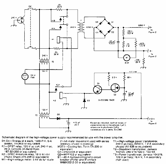 Fuente de alimentación de 1200 W para transceptor de 144 MHz
