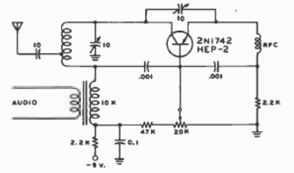 Receptor VHF súper regenerativo 
