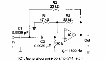 Filtro pasa altas de 1500 Hz 
