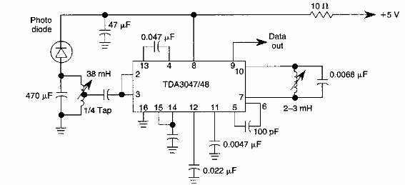 Receptor de infrarrojos 
