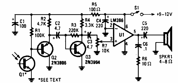 Receptor para luz visible 
