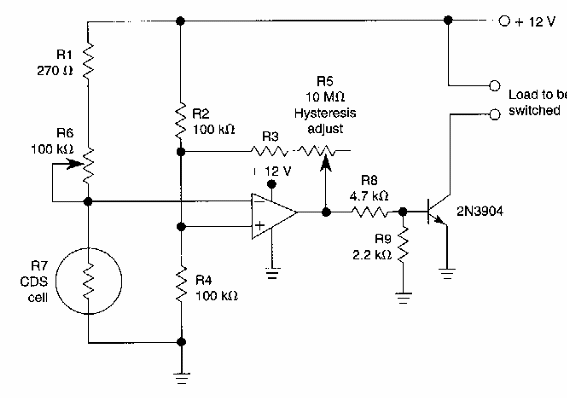 Alarma activada por sombra con histéresis 
