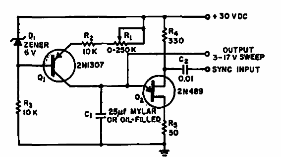 Circuito de barrido lento
