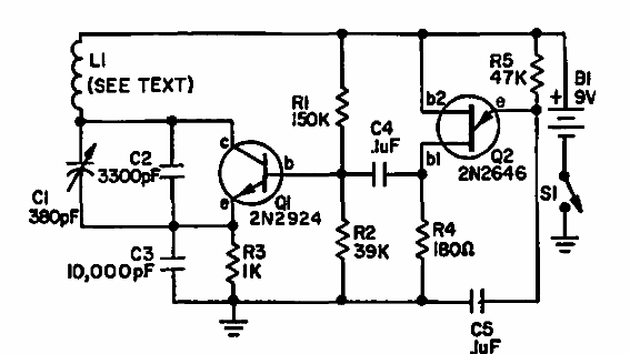 Transmisor modulado 
