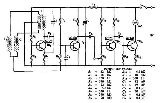 Detector de metales 
